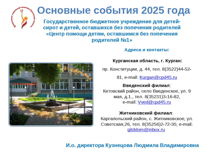 ИТОГИ-2025. ЦЕНТР ПОМОЩИ  ДЕТЯМ, ОСТАВШИМСЯ БЕЗ  ПОПЕЧЕНИЯ РОДИТЕЛЕЙ№1
