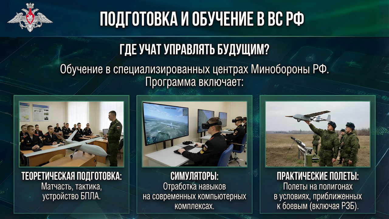 МУЖЧИН В ВОЗРАСТЕ ОТ 18 ДО 45 ЛЕТ ПРИГЛАШАЮТ ПРИНЯТЬ УЧАСТИЕ В ОТБОРЕ ДЛЯ СЛУЖБЫ В СОВРЕМЕННЫХ ПОДРАЗДЕЛЕНИЯХ БЕСПИЛОТНЫХ СИСТЕМ