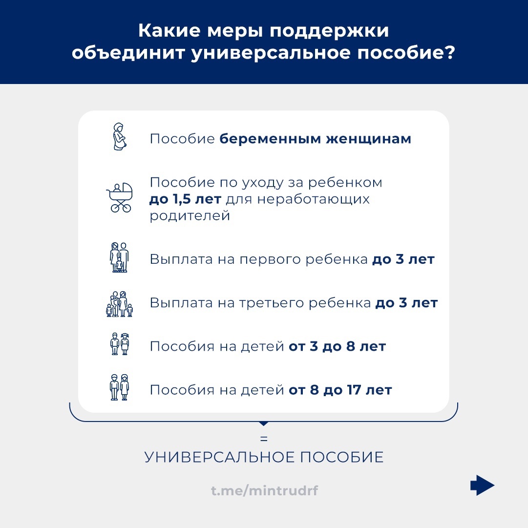 С 1 января 2023 года будет введено единое универсальное пособие.