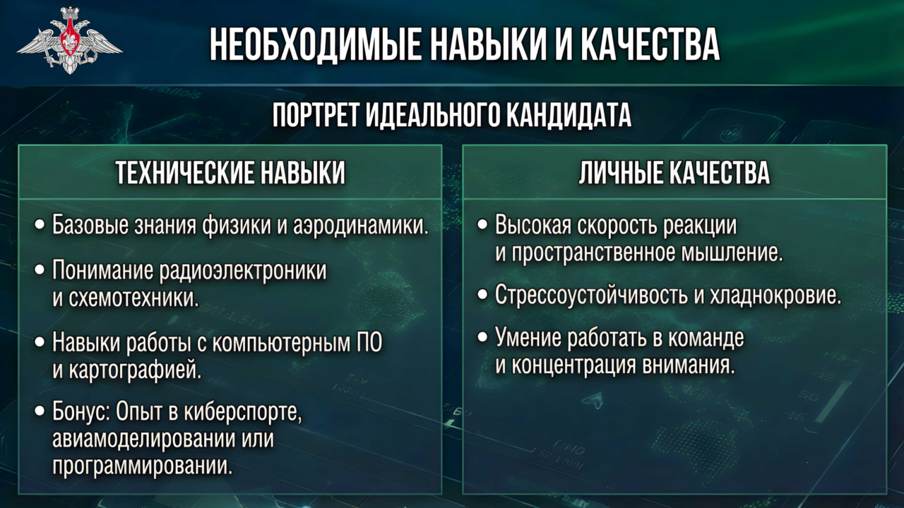 МУЖЧИН В ВОЗРАСТЕ ОТ 18 ДО 45 ЛЕТ ПРИГЛАШАЮТ ПРИНЯТЬ УЧАСТИЕ В ОТБОРЕ ДЛЯ СЛУЖБЫ В СОВРЕМЕННЫХ ПОДРАЗДЕЛЕНИЯХ БЕСПИЛОТНЫХ СИСТЕМ