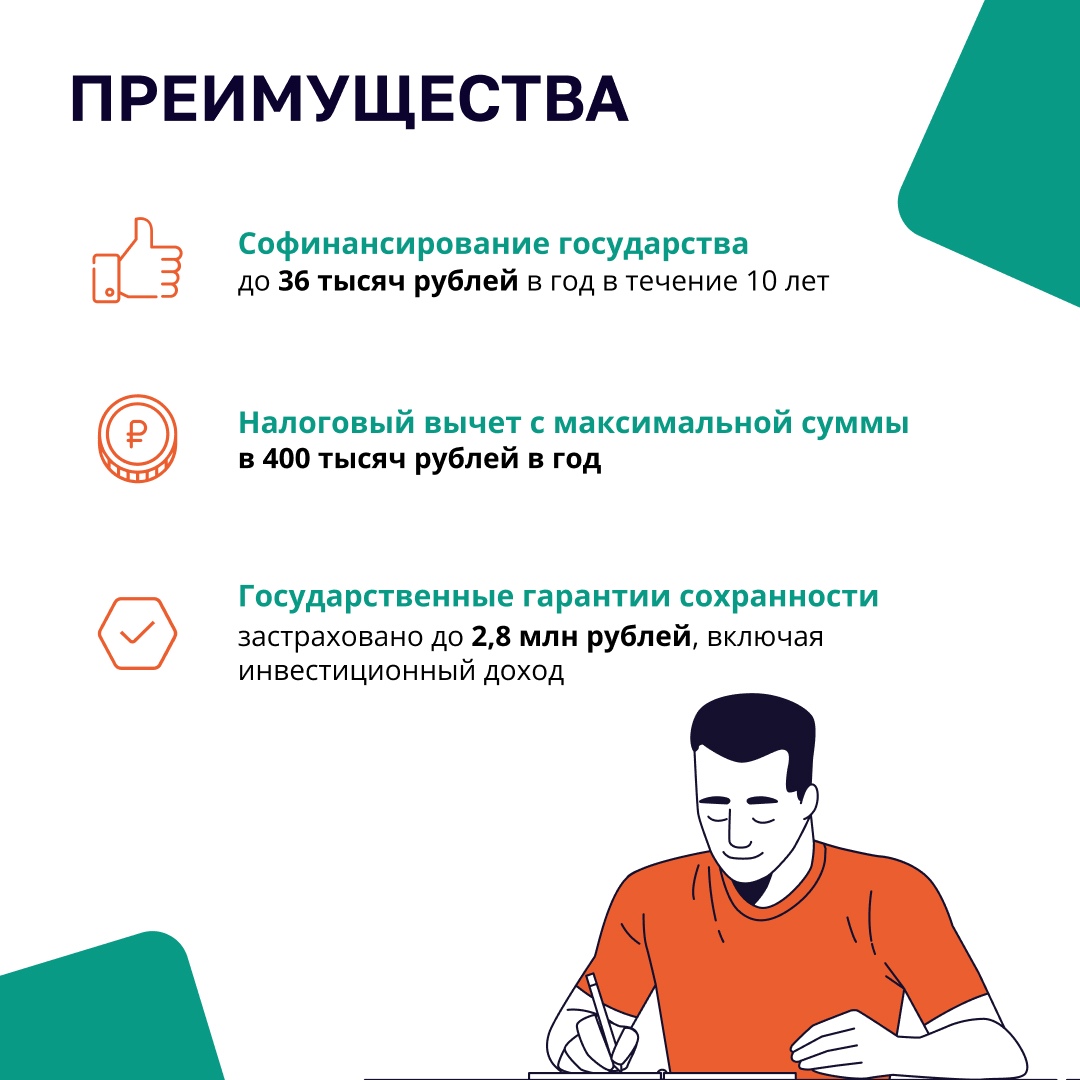 ПРОГРАММА ДОЛГОСРОЧНЫХ СБЕРЕЖЕНИЙ