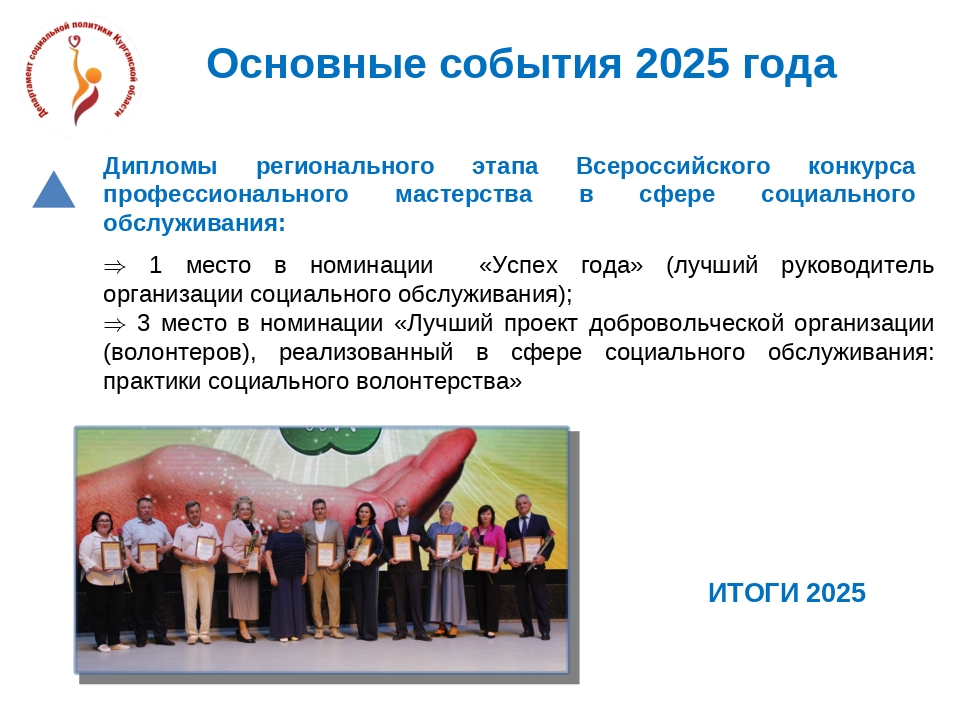 КУРГАНСКИЙ ЦЕНТР СОЦИАЛЬНОЙ ПОМОЩИ СЕМЬЕ И ДЕТЯМ. ИТОГИ - 2025