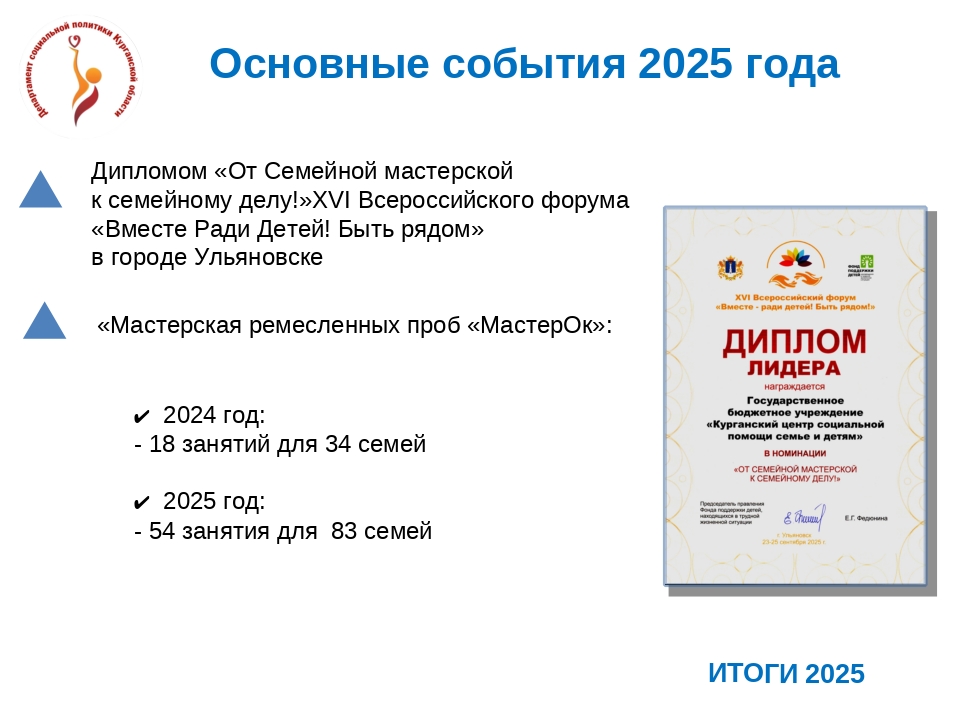 КУРГАНСКИЙ ЦЕНТР СОЦИАЛЬНОЙ ПОМОЩИ СЕМЬЕ И ДЕТЯМ. ИТОГИ - 2025