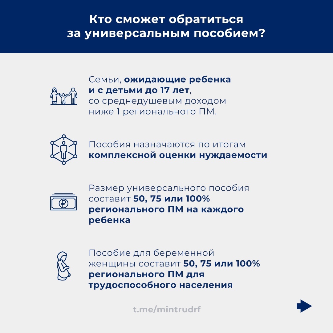 С 1 января 2023 года будет введено единое универсальное пособие.