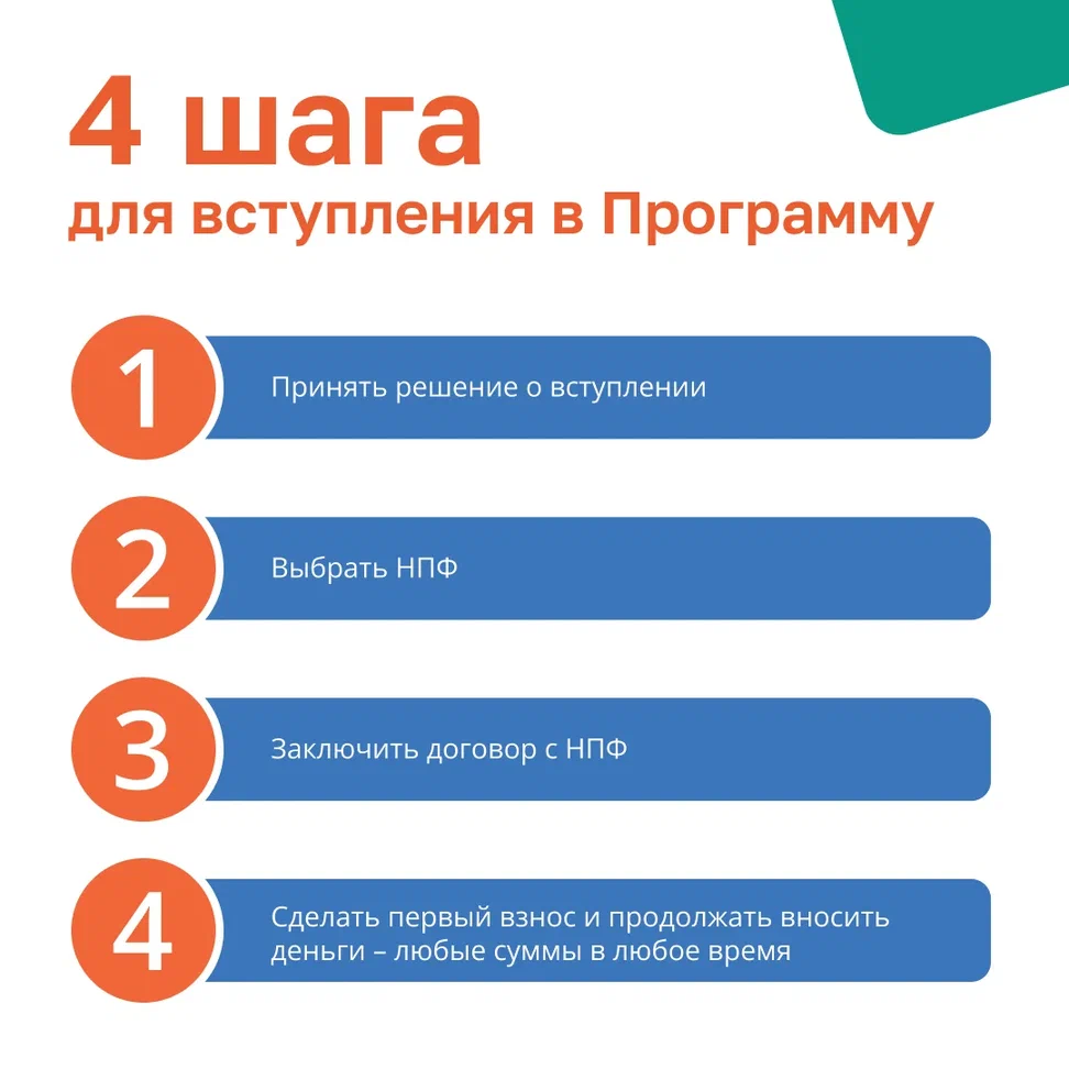  ПОЗНАКОМЬТЕСЬ С ПРОГРАММОЙ ДОЛГОСРОЧНЫХ СБЕРЕЖЕНИЙ