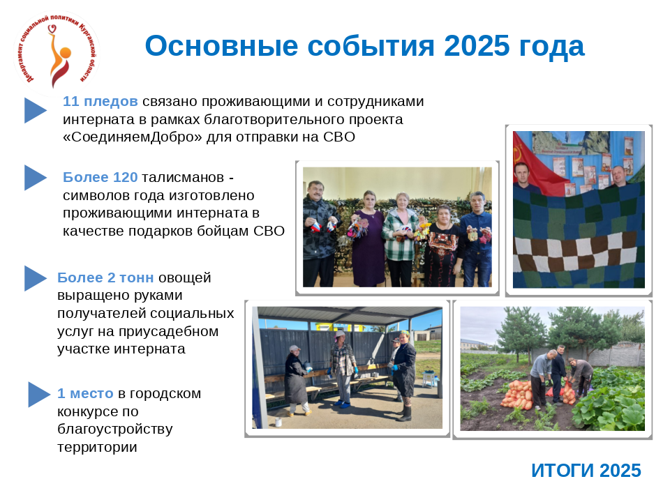 КУРТАМЫШСКИЙ ПСИХОНЕВРОЛОГИЧЕСКИЙ ИНТЕРНАТ. ИТОГИ ГОДА  - 2025.