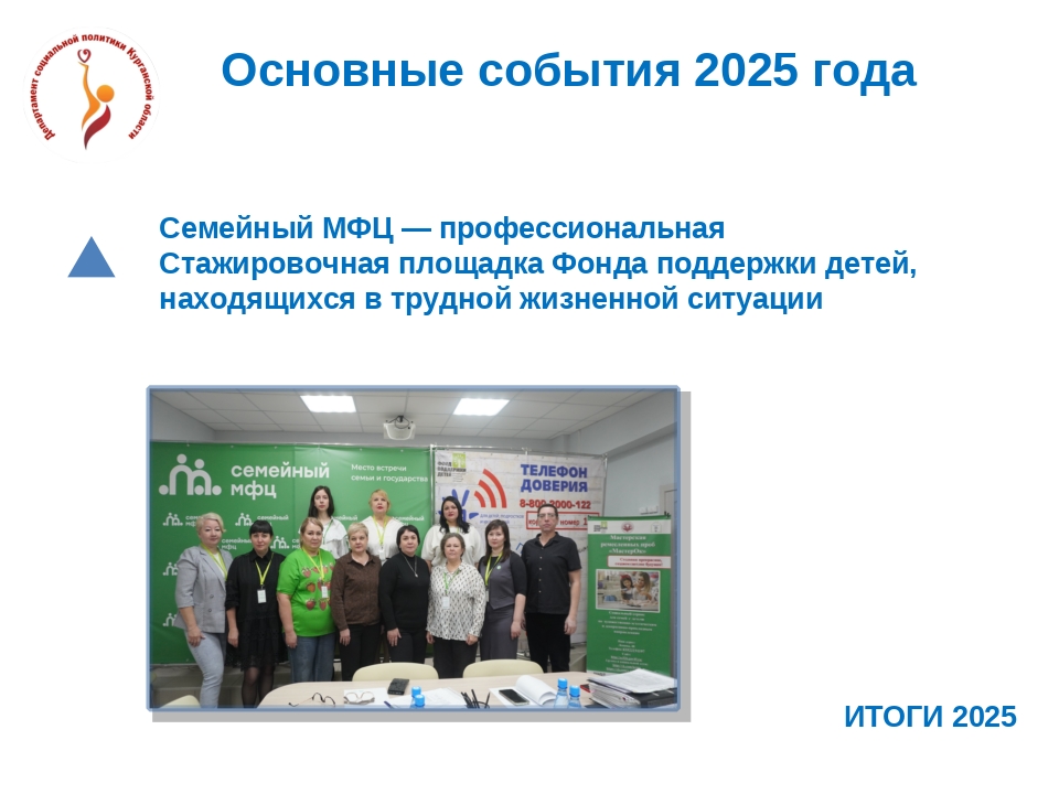 КУРГАНСКИЙ ЦЕНТР СОЦИАЛЬНОЙ ПОМОЩИ СЕМЬЕ И ДЕТЯМ. ИТОГИ - 2025
