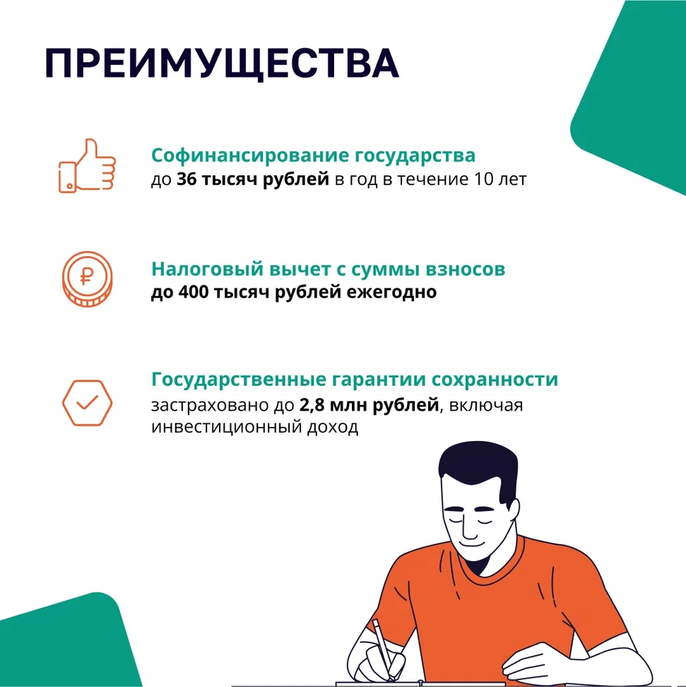  ПОЗНАКОМЬТЕСЬ С ПРОГРАММОЙ ДОЛГОСРОЧНЫХ СБЕРЕЖЕНИЙ