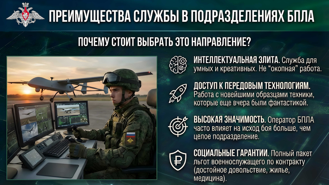 МУЖЧИН В ВОЗРАСТЕ ОТ 18 ДО 45 ЛЕТ ПРИГЛАШАЮТ ПРИНЯТЬ УЧАСТИЕ В ОТБОРЕ ДЛЯ СЛУЖБЫ В СОВРЕМЕННЫХ ПОДРАЗДЕЛЕНИЯХ БЕСПИЛОТНЫХ СИСТЕМ