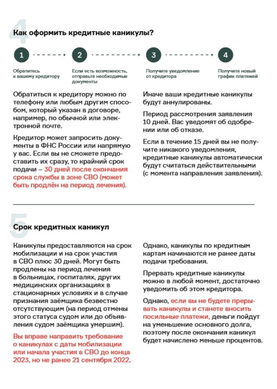 О кредитных каникулах для участников специальной военной операции