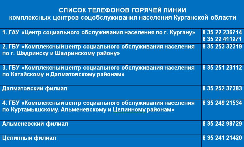 В территориальных комплексных центрах соцобслуживания для зауральцев старшего поколения и инвалидов открыта горячая линия