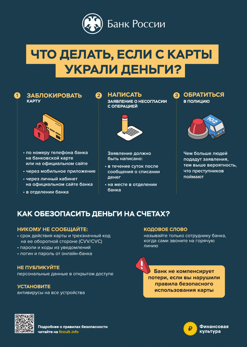 ВАЖНАЯ ИНФОРМАЦИЯ! ПРОФИЛАКТИКА МОШЕННИЧЕСТВА ВАЖНАЯ ИНФОРМАЦИЯ! ПРОФИЛАКТИКА МОШЕННИЧЕСТВА