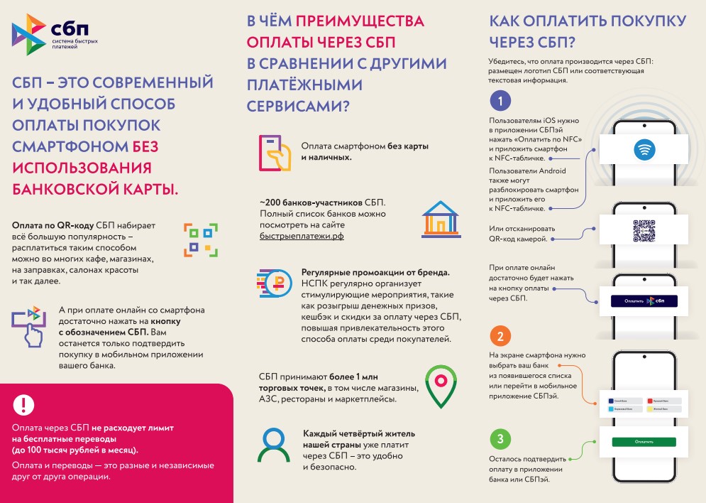 Как работает система быстрых платежей