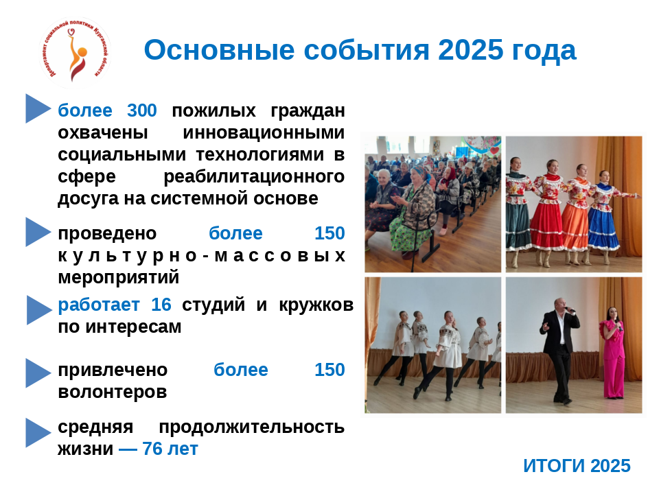  ГЕРОНТОЛОГИЧЕСКИЙ ЦЕНТР «СПУТНИК». ИТОГИ - 2025.