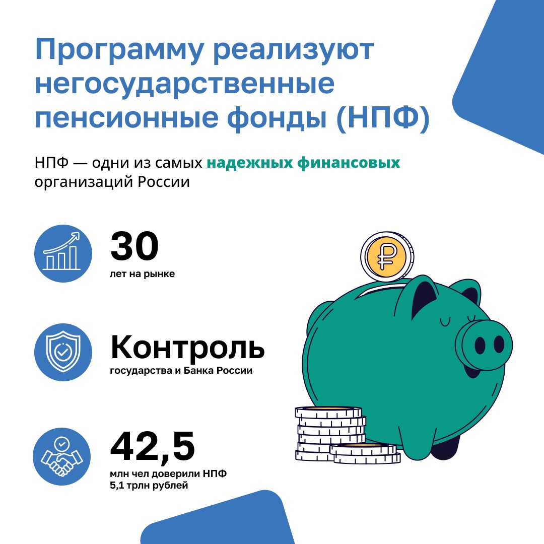 ПРОГРАММА ДОЛГОСРОЧНЫХ СБЕРЕЖЕНИЙ