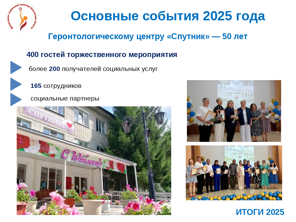  ГЕРОНТОЛОГИЧЕСКИЙ ЦЕНТР «СПУТНИК». ИТОГИ - 2025.