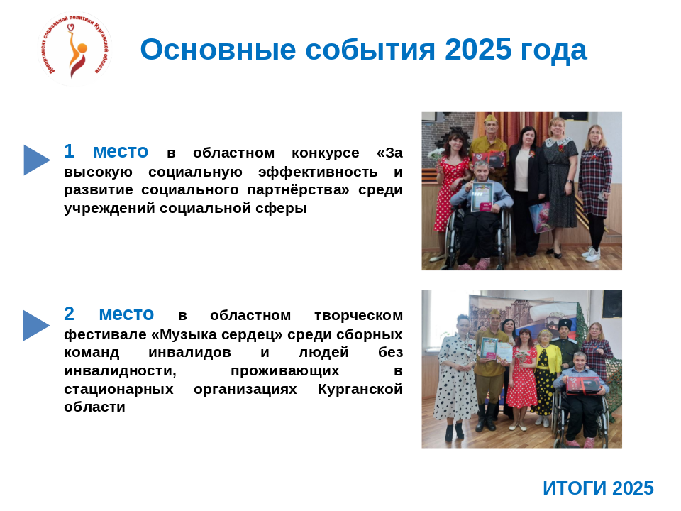  ГЕРОНТОЛОГИЧЕСКИЙ ЦЕНТР «СПУТНИК». ИТОГИ - 2025.