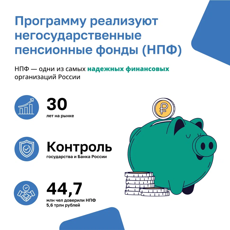  ПОЗНАКОМЬТЕСЬ С ПРОГРАММОЙ ДОЛГОСРОЧНЫХ СБЕРЕЖЕНИЙ