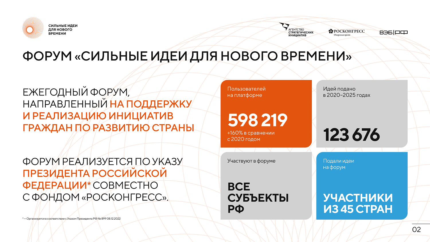 ПРИМИТЕ УЧАСТИЕ В ФОРУМЕ «СИЛЬНЫЕ ИДЕИ ДЛЯ НОВОГО ВРЕМЕНИ»!