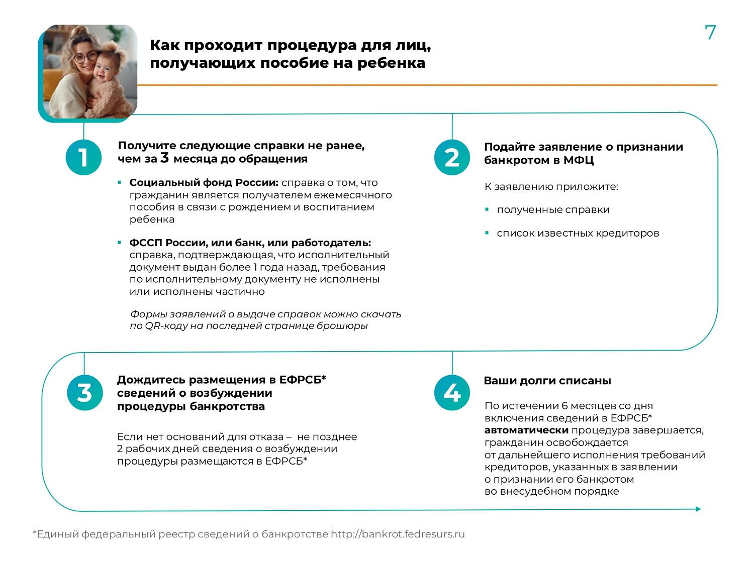 О внесудебном банкротстве