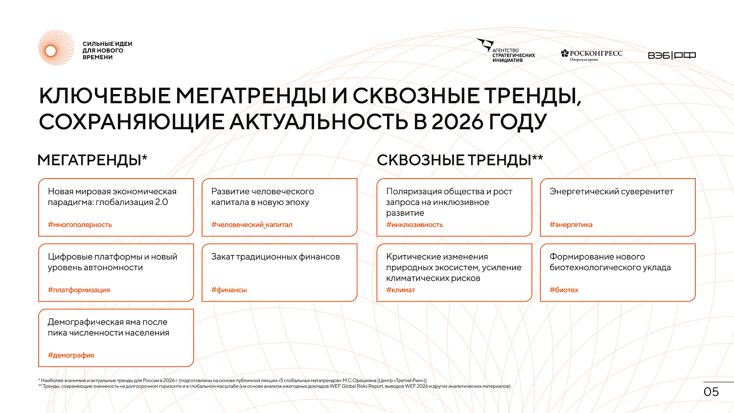 ПРИМИТЕ УЧАСТИЕ В ФОРУМЕ «СИЛЬНЫЕ ИДЕИ ДЛЯ НОВОГО ВРЕМЕНИ»!