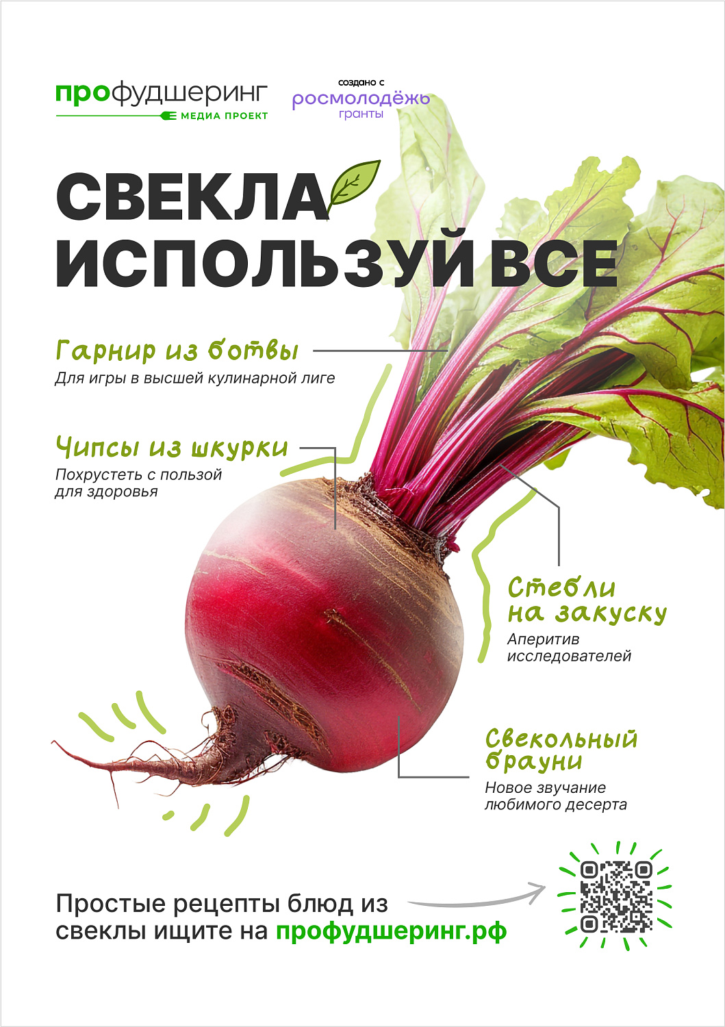МЕДИА ПРОЕКТ «ПРО ФУДШЕРИНГ» . РАЦИОНАЛЬНОЕ ПОТРЕБЛЕНИЕ ПРОДУКТОВ
