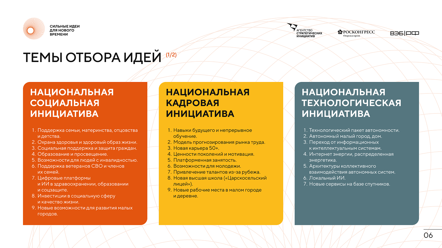 ПРИМИТЕ УЧАСТИЕ В ФОРУМЕ «СИЛЬНЫЕ ИДЕИ ДЛЯ НОВОГО ВРЕМЕНИ»!
