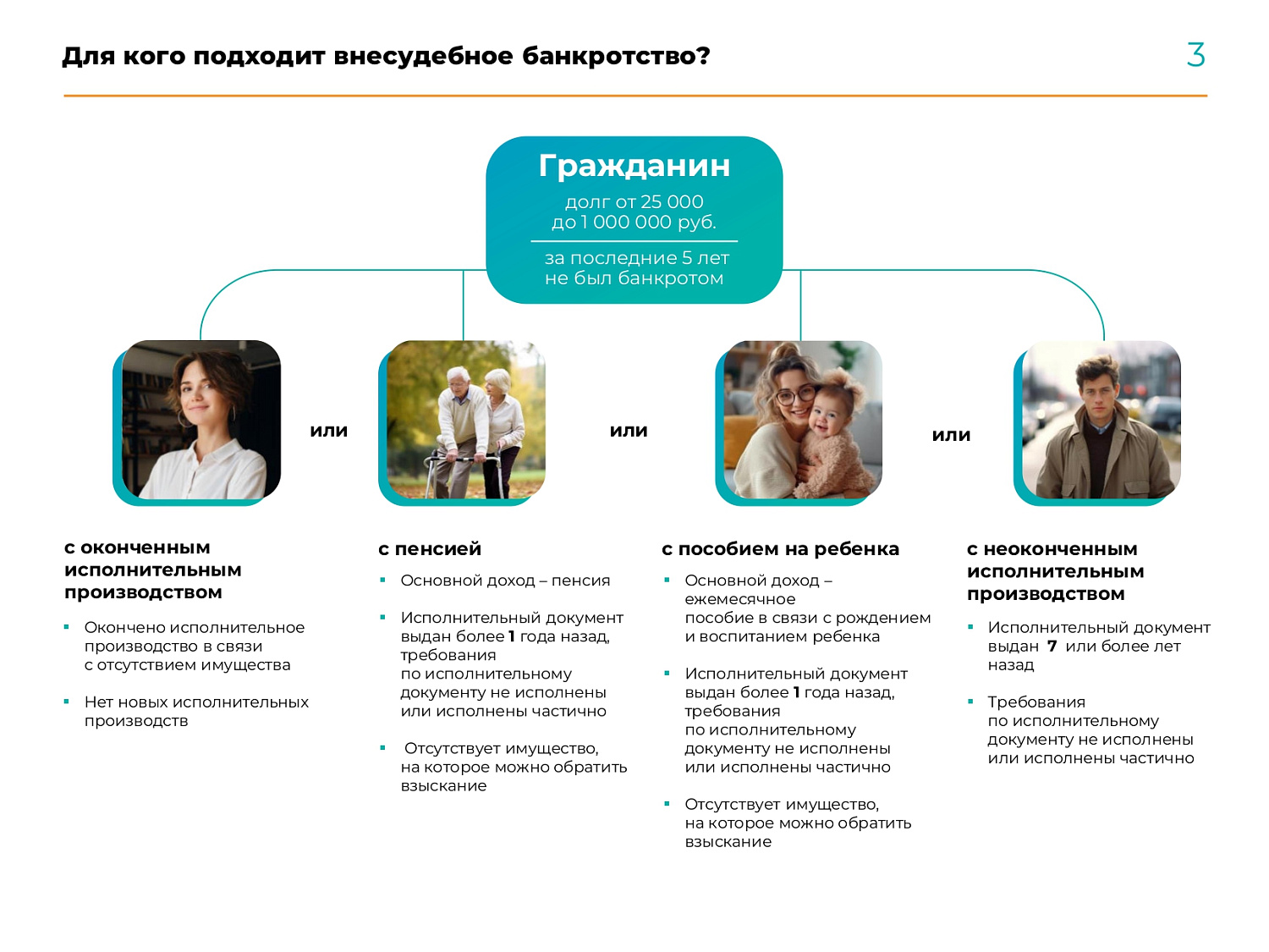 О внесудебном банкротстве