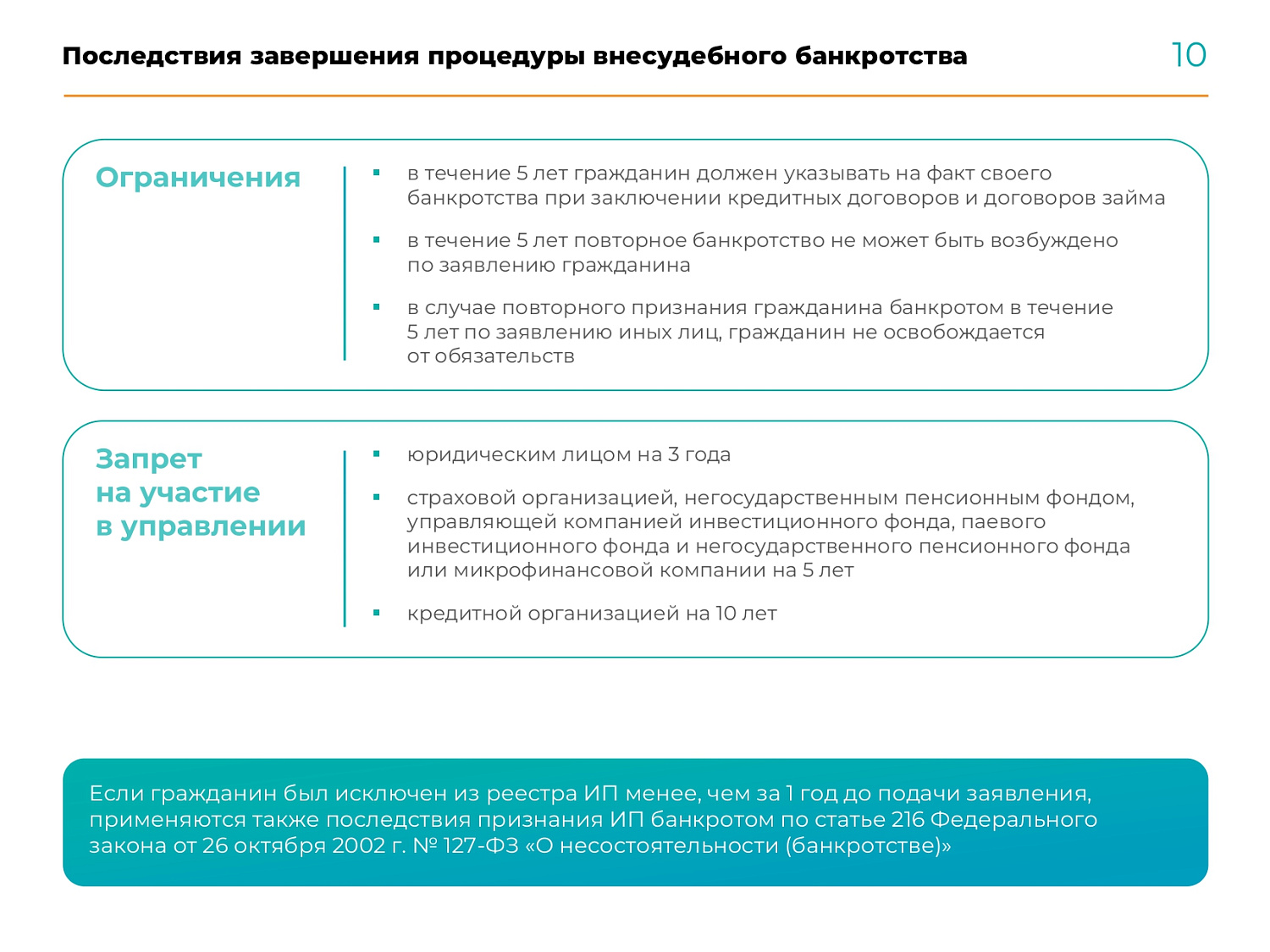 О внесудебном банкротстве
