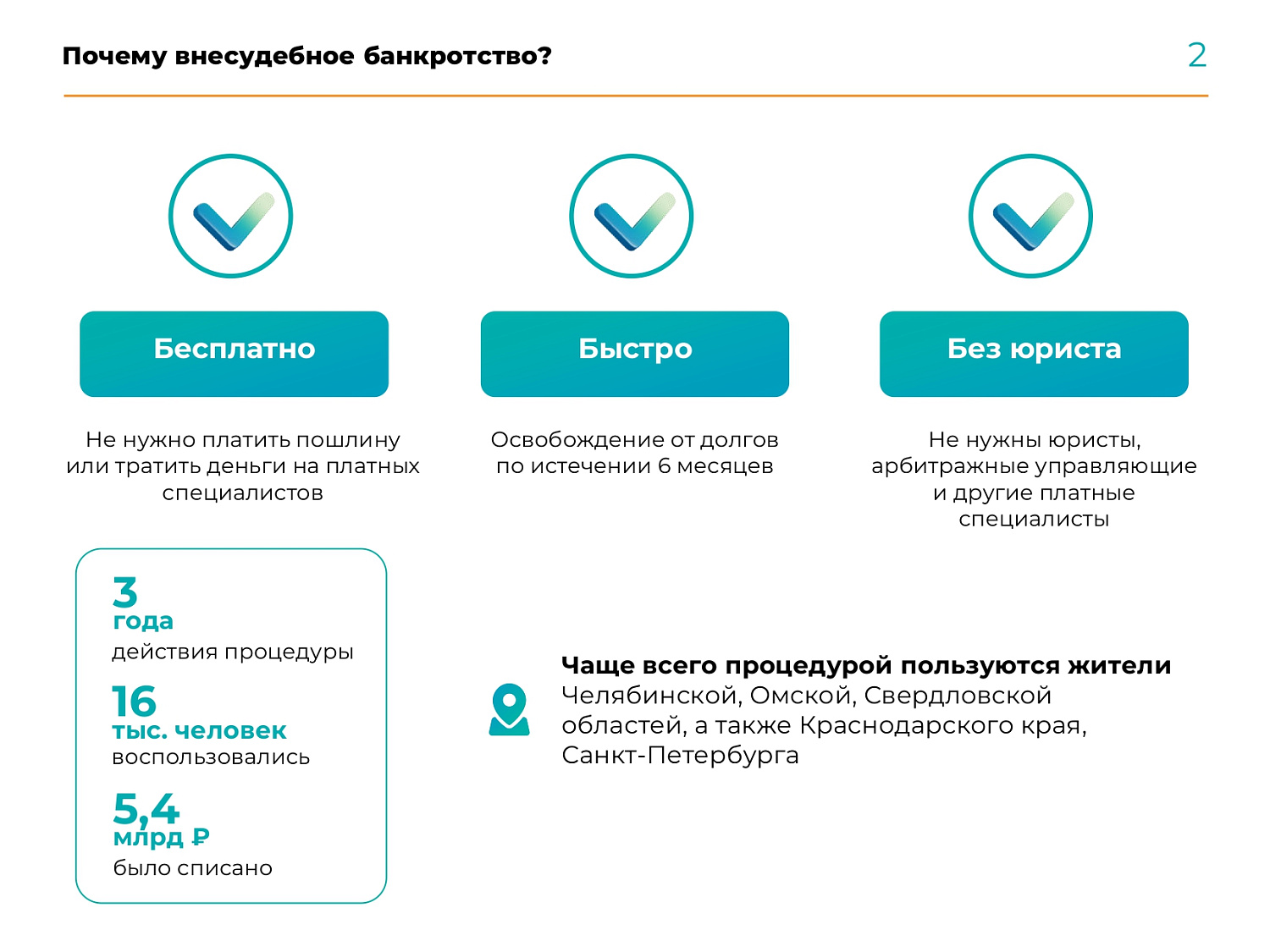 О внесудебном банкротстве
