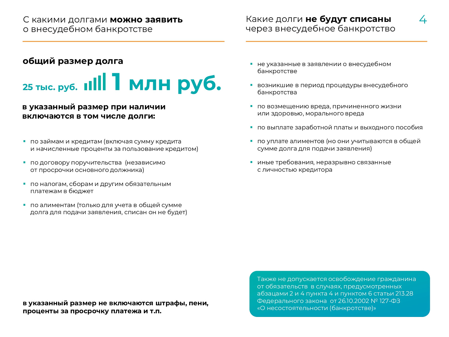 О внесудебном банкротстве