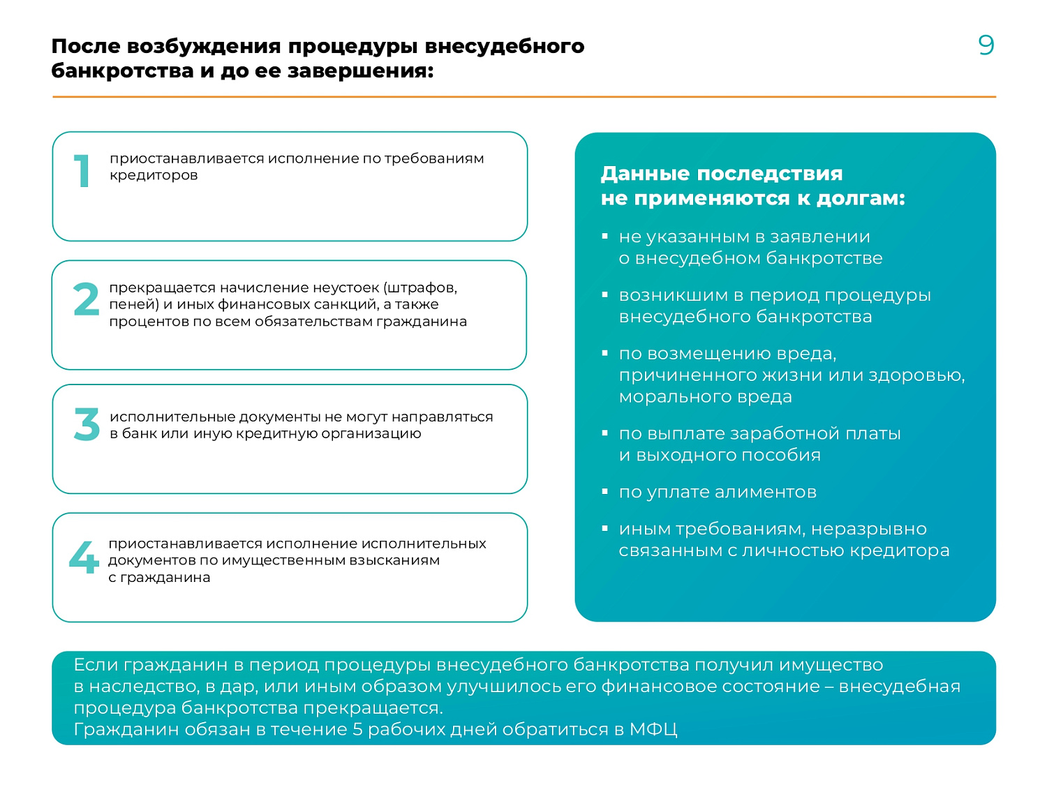 О внесудебном банкротстве
