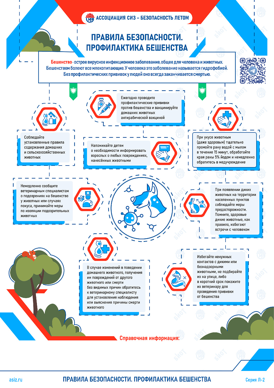 ВАЖНО ДЛЯ ВАШЕЙ БЕЗОПАСНОСТИ!