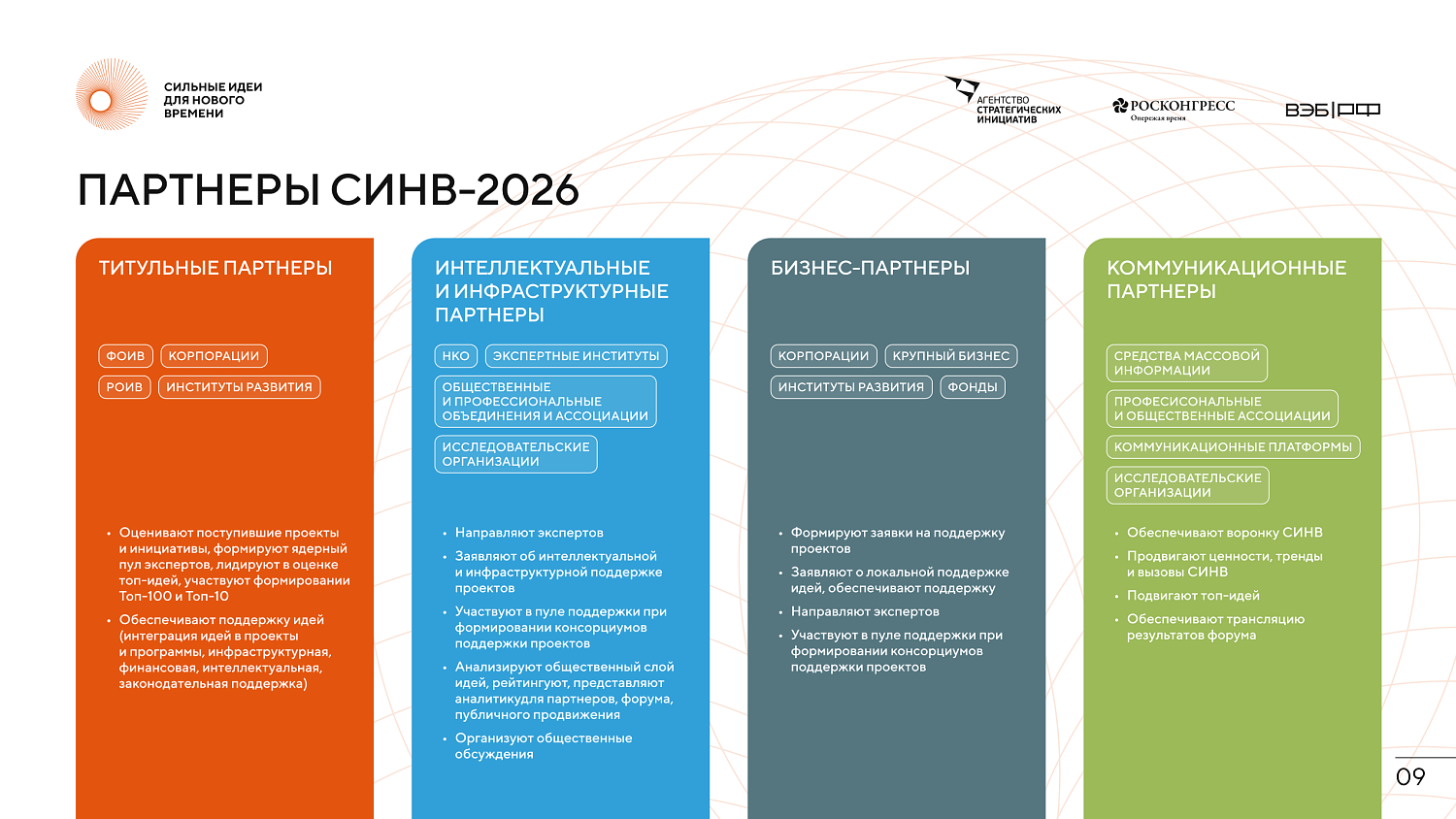 ПРИМИТЕ УЧАСТИЕ В ФОРУМЕ «СИЛЬНЫЕ ИДЕИ ДЛЯ НОВОГО ВРЕМЕНИ»!